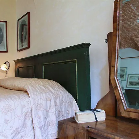 Accademia House Florence
